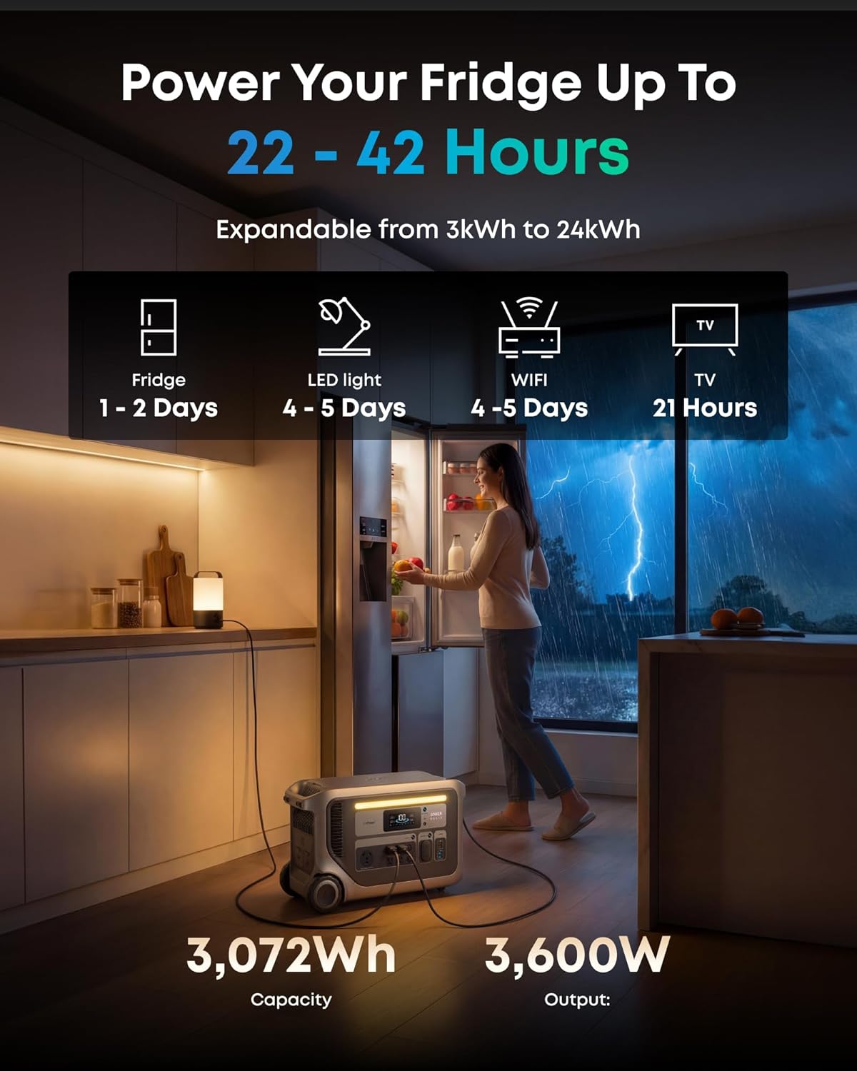 Anker SOLIX F3000 review,Anker SOLIX F3000 review and rating,is Anker SOLIX F3000 worth buying,Anker SOLIX F3000 review pros cons,Anker SOLIX F3000 review honest opinion,Anker SOLIX F3000 review verdict — features that matter in real use