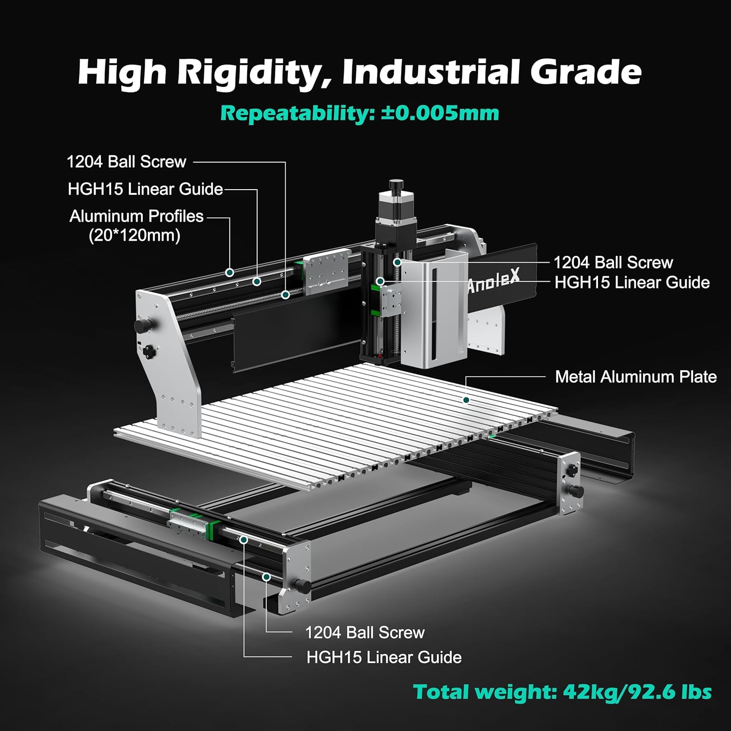 AnoleX RX6040 CNC router review,AnoleX RX6040 CNC router review and rating,is AnoleX RX6040 CNC router worth buying,AnoleX RX6040 CNC router review pros cons,AnoleX RX6040 CNC router review honest opinion,AnoleX RX6040 CNC router review verdict performance results — claims verified against real-world testing
