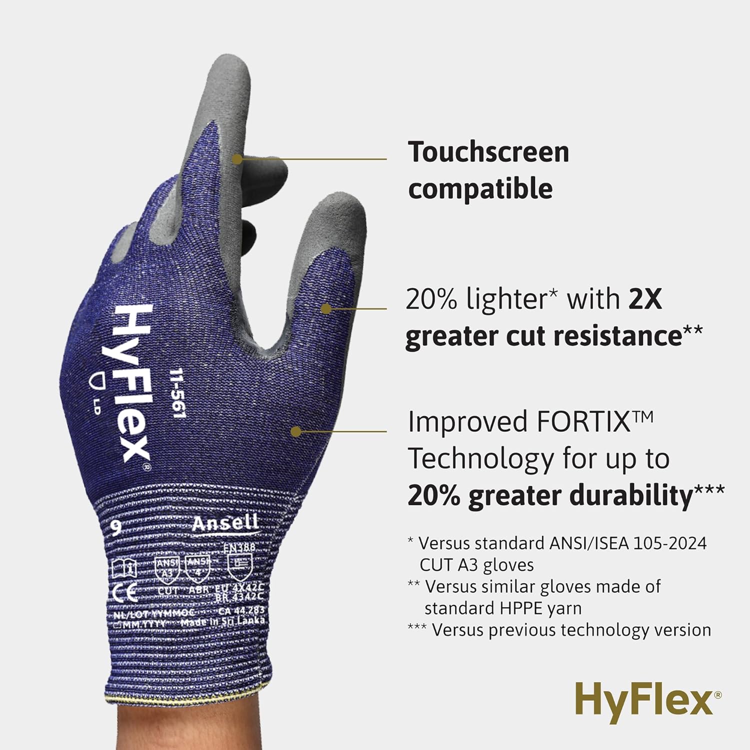Ansell HyFlex 11-561 Review: Honest Verdict & Pros Cons 3 Ansell HyFlex 11-561 review,Ansell HyFlex 11-561 review and rating,is Ansell HyFlex 11-561 worth buying,Ansell HyFlex 11-561 review pros cons,Ansell HyFlex 11-561 review honest opinion,Ansell HyFlex 11-561 review verdict benchmark scores and measured results