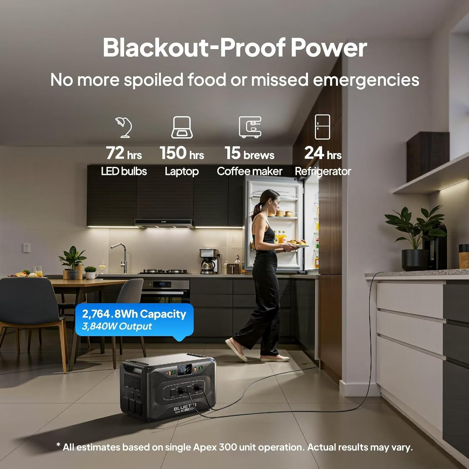 BLUETTI Apex 300 Review: Honest Pros & Cons 2 BLUETTI Apex 300 review,BLUETTI Apex 300 review and rating,is BLUETTI Apex 300 worth buying,BLUETTI Apex 300 review pros cons,BLUETTI Apex 300 honest opinion,BLUETTI Apex 300 review verdict key features examined up close