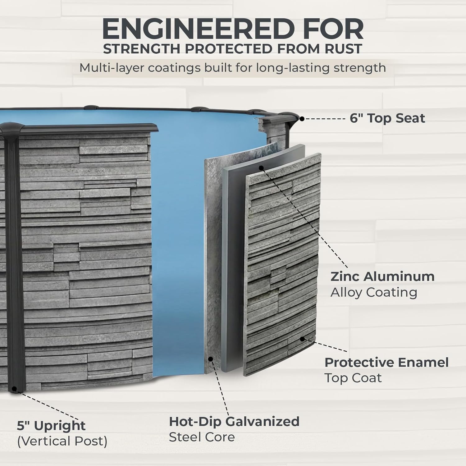 Blue Wave Montilla review,Blue Wave Montilla pool review and rating,is Blue Wave Montilla worth buying,Blue Wave Montilla review pros cons,Blue Wave Montilla review honest opinion,Blue Wave Montilla review verdict key features examined up close