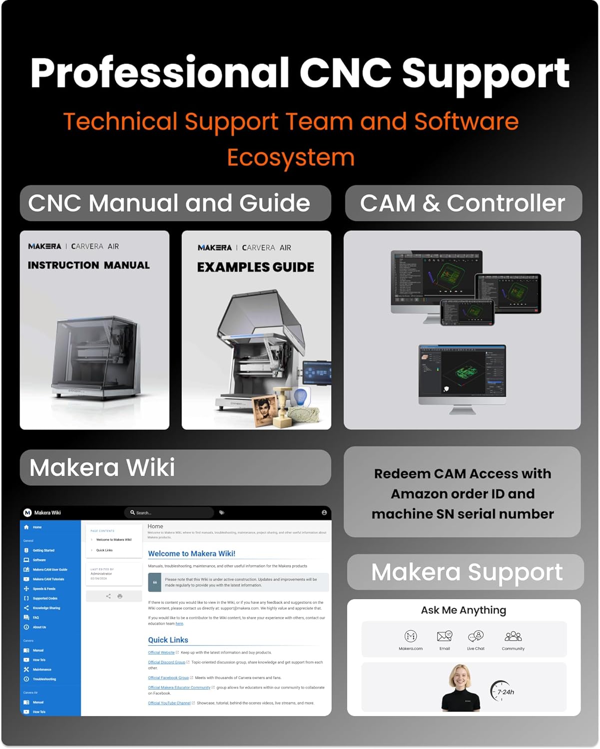 Carvera Air desktop CNC machine review,Carvera Air review and rating,is Carvera Air worth buying,Carvera Air review pros cons,Carvera Air review honest opinion,Carvera Air desktop CNC machine review verdict features evaluated through real use