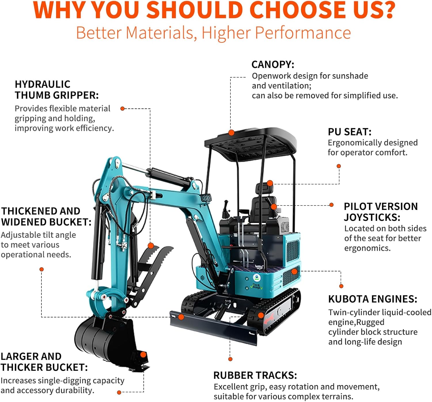 DigMaster DM200 Excavator Review: Unbiased Pros & Cons 2 DigMaster DM200 excavator review performance testing over multiple weeks