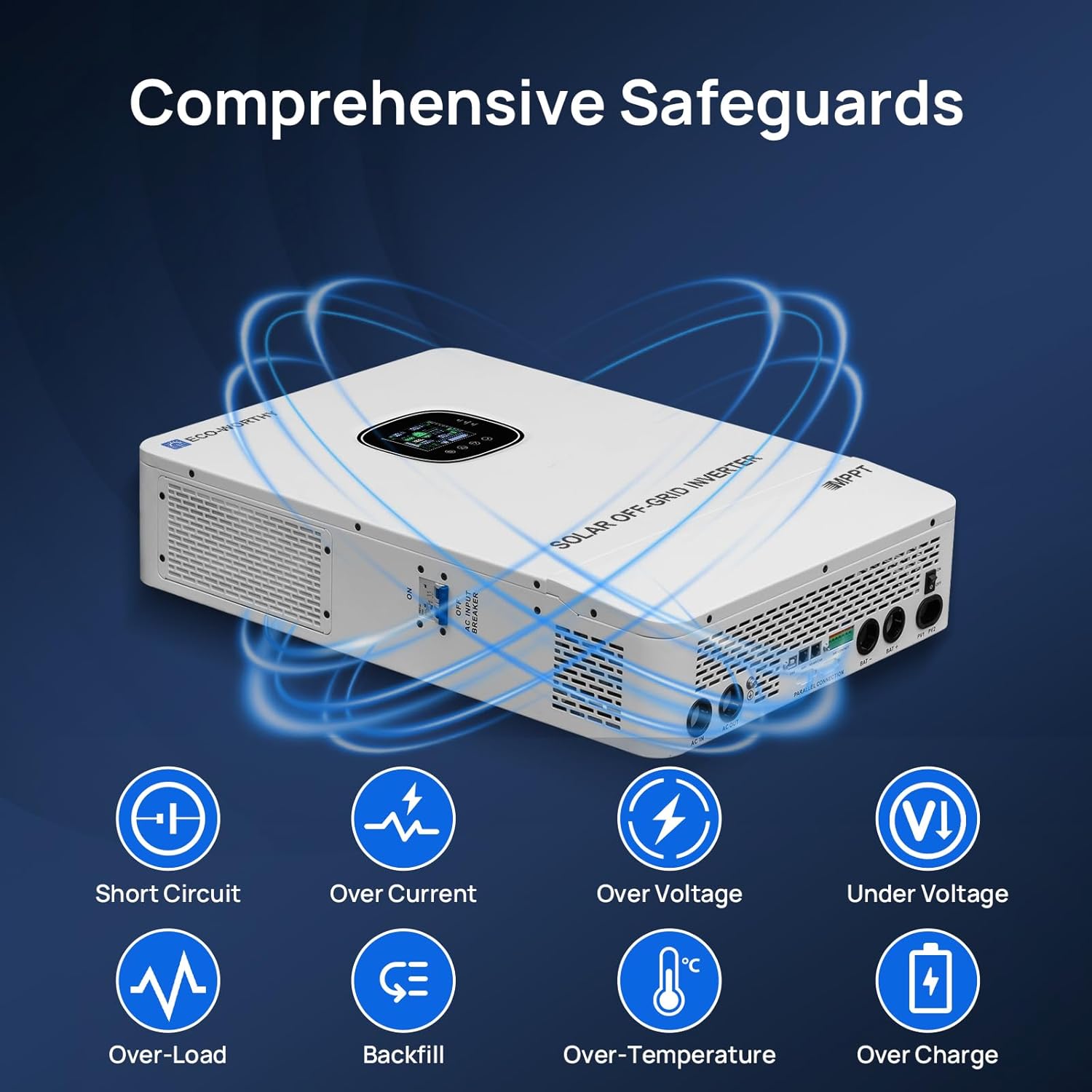 ECO-WORTHY 10000W inverter review,ECO-WORTHY power station review and rating,is ECO-WORTHY 10000W inverter worth buying,ECO-WORTHY 10000W inverter review pros cons,ECO-WORTHY power station review honest opinion,ECO-WORTHY inverter review verdict after extended use — long-term performance