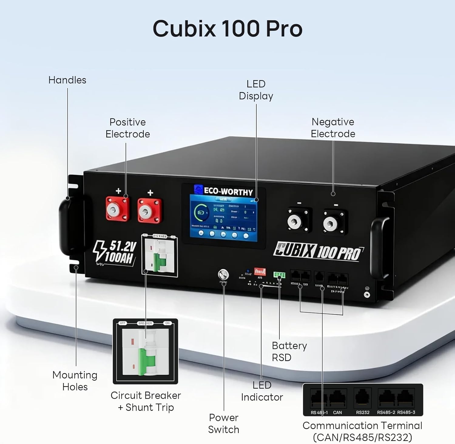 ECO-WORTHY Cubix100 Pro review,ECO-WORTHY Cubix100 Pro review and rating,is ECO-WORTHY Cubix100 Pro worth buying,ECO-WORTHY Cubix100 Pro review pros cons,ECO-WORTHY Cubix100 Pro review honest opinion,ECO-WORTHY Cubix100 Pro review verdict setup and first use experience