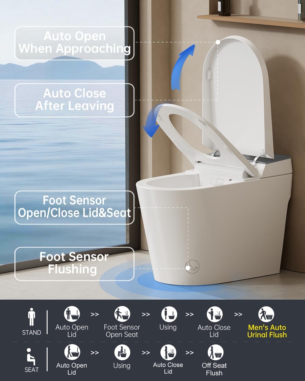 Setting up the EPLO G20MAX smart toilet review,EPLO G20MAX review and rating,is EPLO G20MAX worth buying,EPLO G20MAX review pros cons,EPLO G20MAX review honest opinion,EPLO G20MAX smart toilet review verdict for the first time