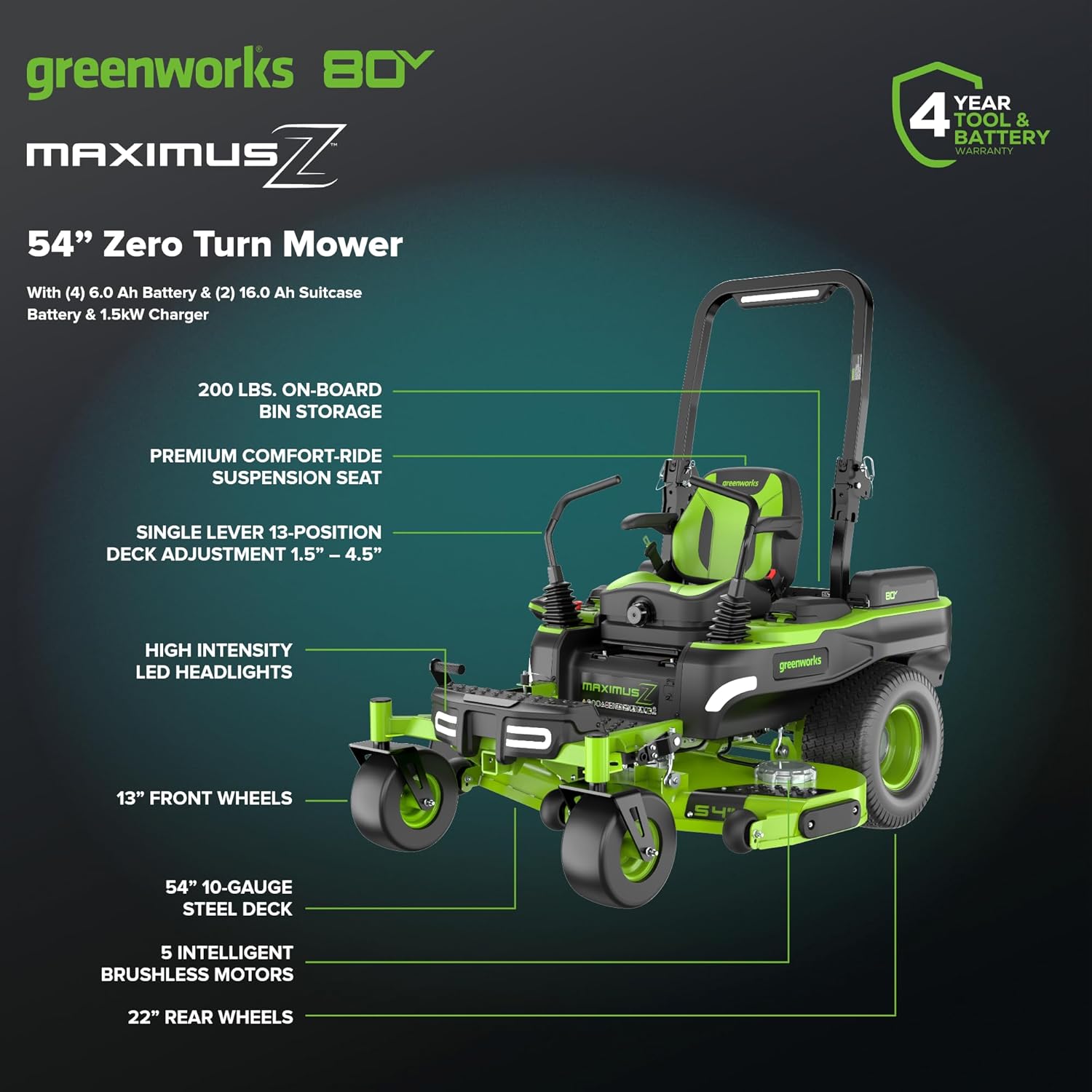 Greenworks 80V MaximusZ zero turn mower review,Greenworks MaximusZ review and rating,Greenworks MaximusZ worth buying,Greenworks 80V zero turn mower review pros cons,Greenworks MaximusZ honest review,Greenworks MaximusZ review verdict unboxing and complete package contents