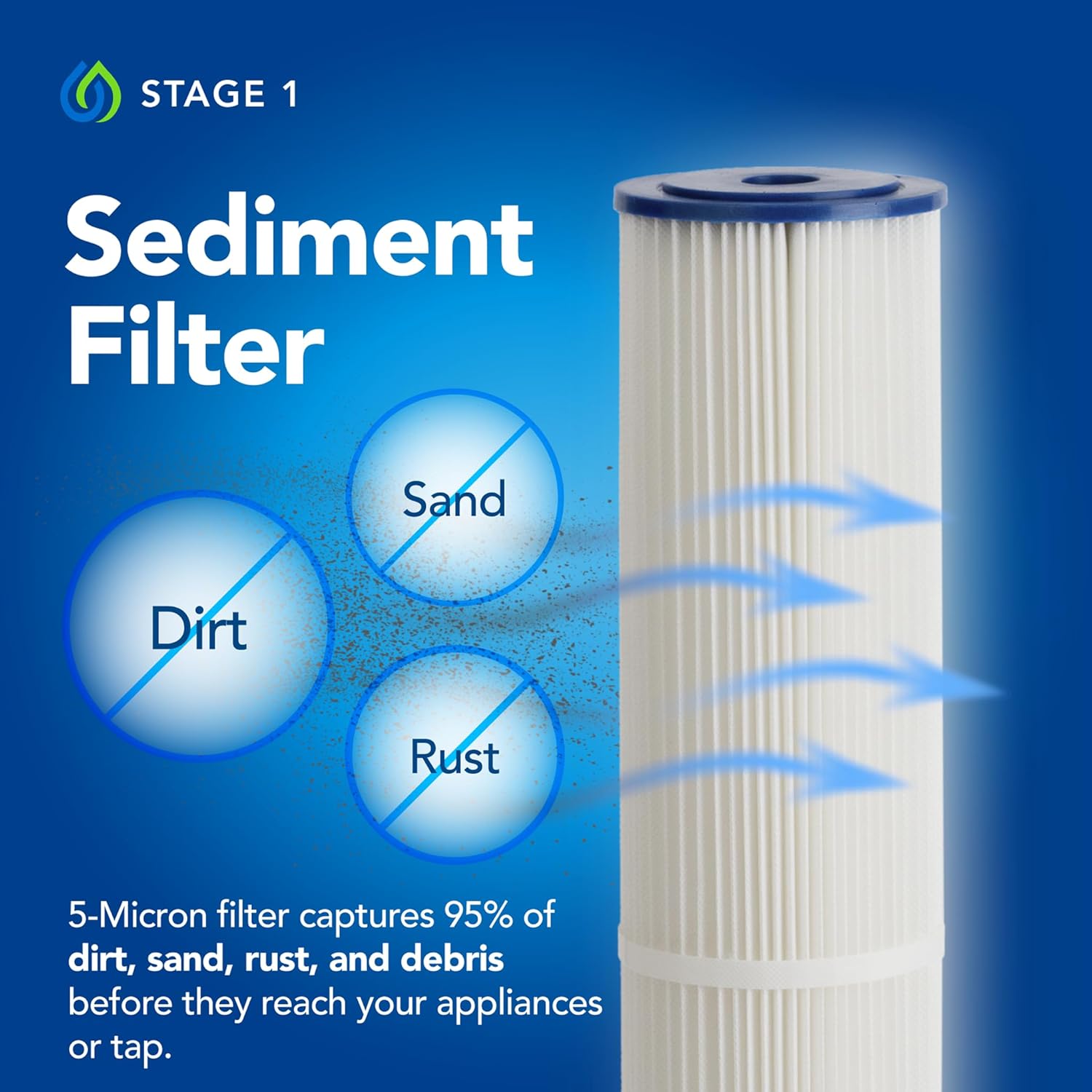 Kind Water Systems E-3000UV review,Kind Water Systems E-3000UV review and rating,is Kind Water Systems E-3000UV worth buying,Kind Water Systems E-3000UV review pros cons,Kind Water Systems E-3000UV honest review,Kind Water Systems E-3000UV review verdict after weeks of real-world daily use
