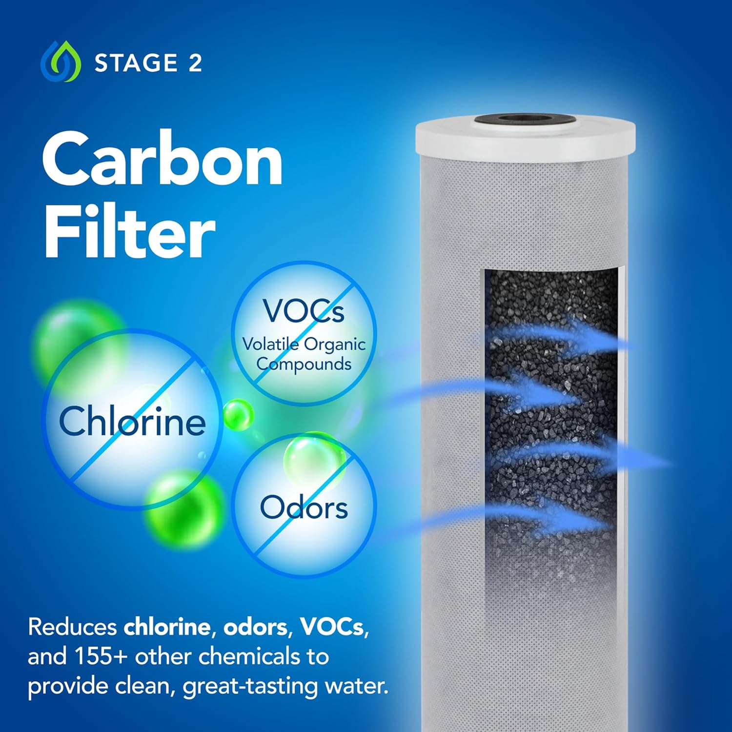Kind Water Systems E-3000UV review,Kind Water Systems E-3000UV review and rating,is Kind Water Systems E-3000UV worth buying,Kind Water Systems E-3000UV review pros cons,Kind Water Systems E-3000UV honest review,Kind Water Systems E-3000UV review verdict real-world details not found in the official specs