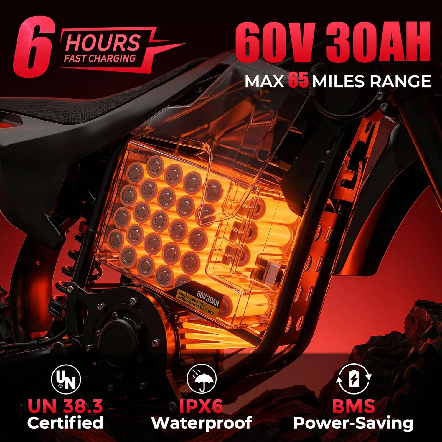 LIFEMAGIC M9 Pro electric dirt bike review,LIFEMAGIC M9 Pro review and rating,is LIFEMAGIC M9 Pro worth buying,LIFEMAGIC M9 Pro review pros cons,LIFEMAGIC M9 Pro review honest opinion,LIFEMAGIC M9 Pro review verdict — setup process and usability
