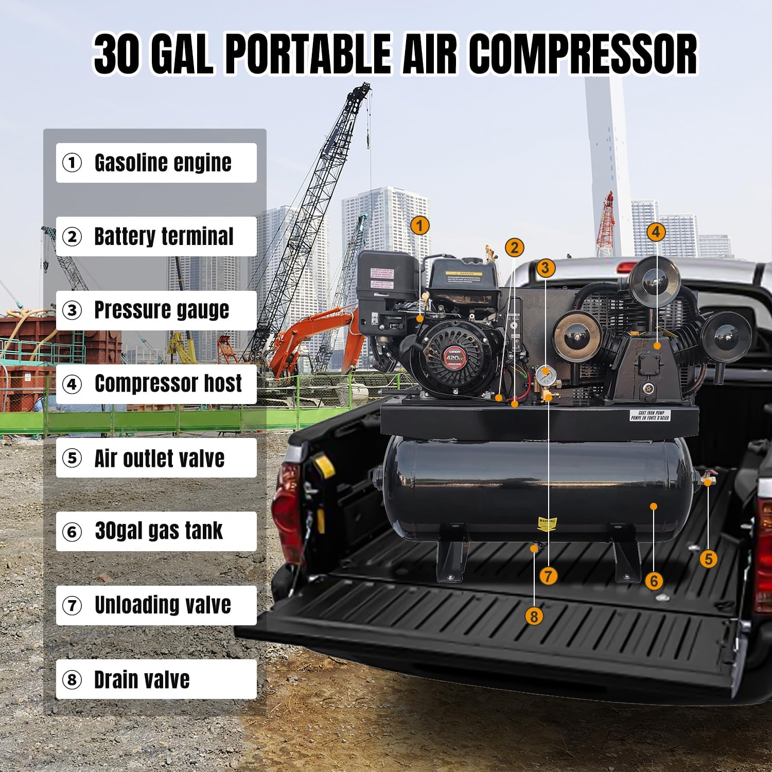 MutsMover 13HP Air Compressor Review: Unbiased & Worth It? 3 Setting up the MutsMover 13HP air compressor review,MutsMover 13HP air compressor review and rating,MutsMover 30 gallon gas compressor review pros cons,is MutsMover 13HP compressor worth buying,MutsMover 44 CFM air compressor review honest opinion,MutsMover truck mount compressor review verdict for the first time
