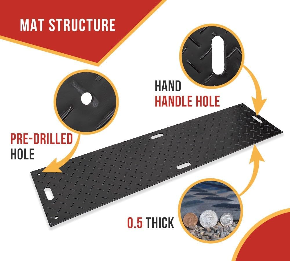 Mytee Products Ground Protection Mats Review: Our Honest Verdict 4 Mytee Products ground protection mats review,Mytee Products ground mats review and rating,Mytee Products ground protection mats honest review,is Mytee Products ground protection mat worth buying,Mytee Products ground mats review pros cons,Mytee Products ground protection mat review verdict features evaluated through real use