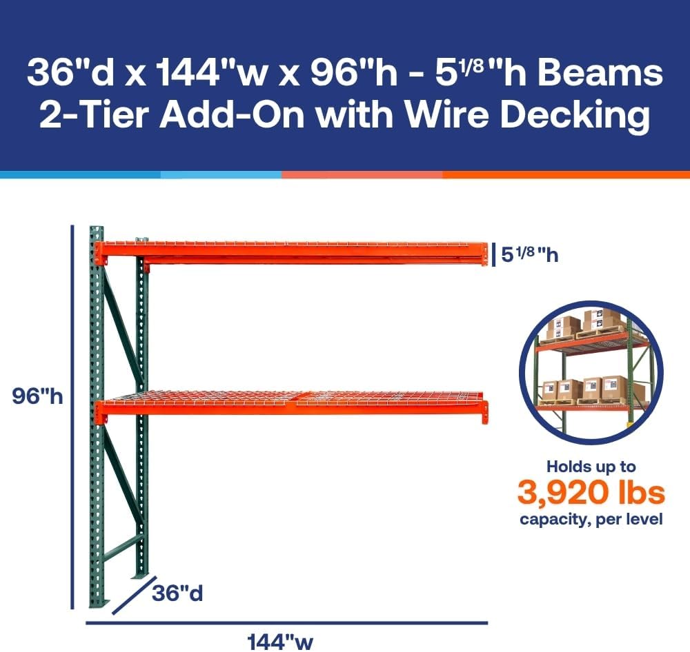 Shelving Inc pallet rack review — benchmark scores and measured results
