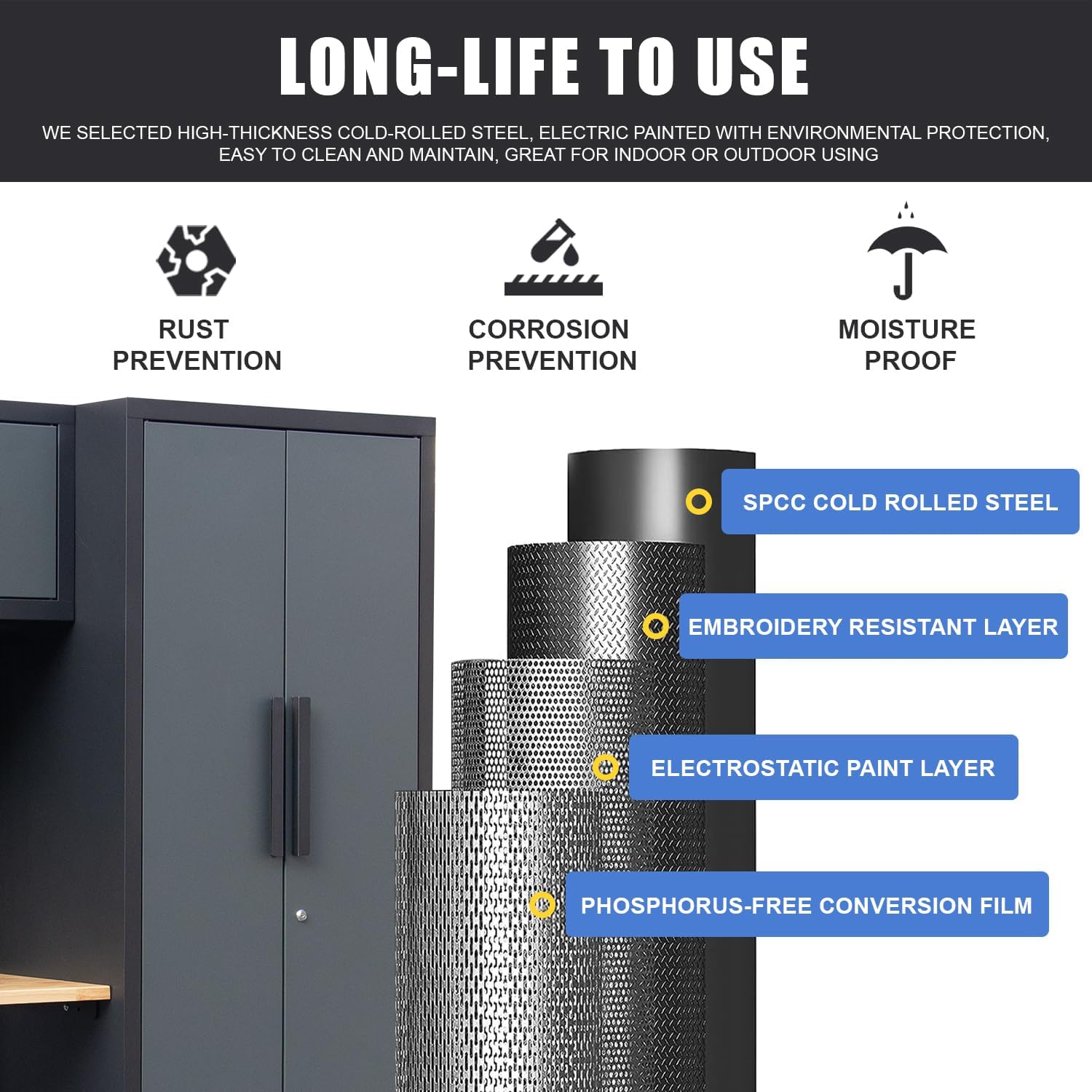 Tsnritor garage storage cabinet system review,Tsnritor garage cabinet review and rating,is Tsnritor garage storage worth buying,Tsnritor garage storage cabinet pros cons,Tsnritor garage cabinet honest opinion,Tsnritor storage system review verdict real-world details not found in the official specs
