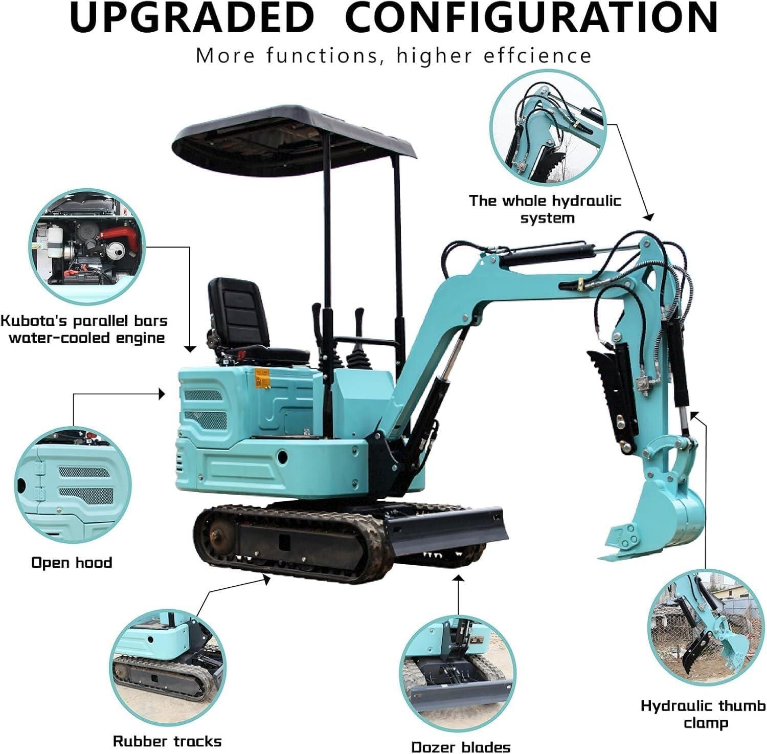 Yuntu Rapid Drive excavator review,Yuntu Rapid Drive excavator review and rating,is Yuntu Rapid Drive excavator worth buying,Yuntu Rapid Drive excavator review pros cons,Yuntu Rapid Drive excavator review honest opinion,Yuntu Rapid Drive excavator review verdict key features and specifications overview