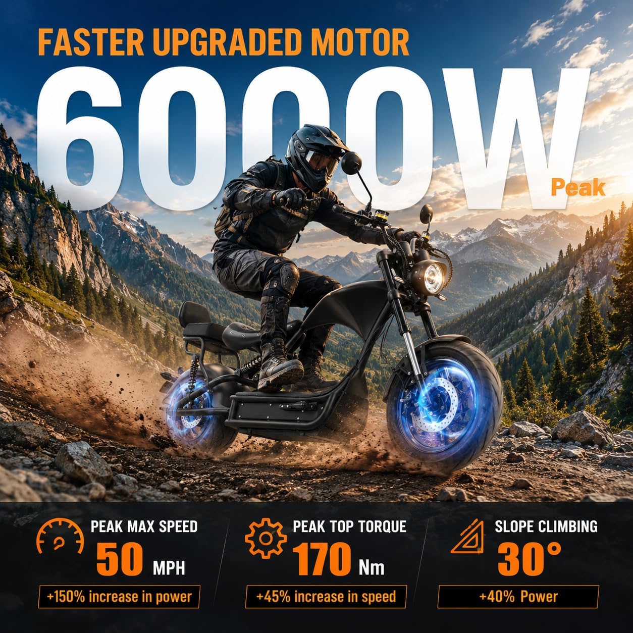 Step-by-step setup guide for eAhora M1P Pro review,eAhora M1P Pro review and rating,is eAhora M1P Pro worth buying,eAhora M1P Pro review pros cons,eAhora M1P Pro review honest opinion,eAhora M1P Pro review verdict