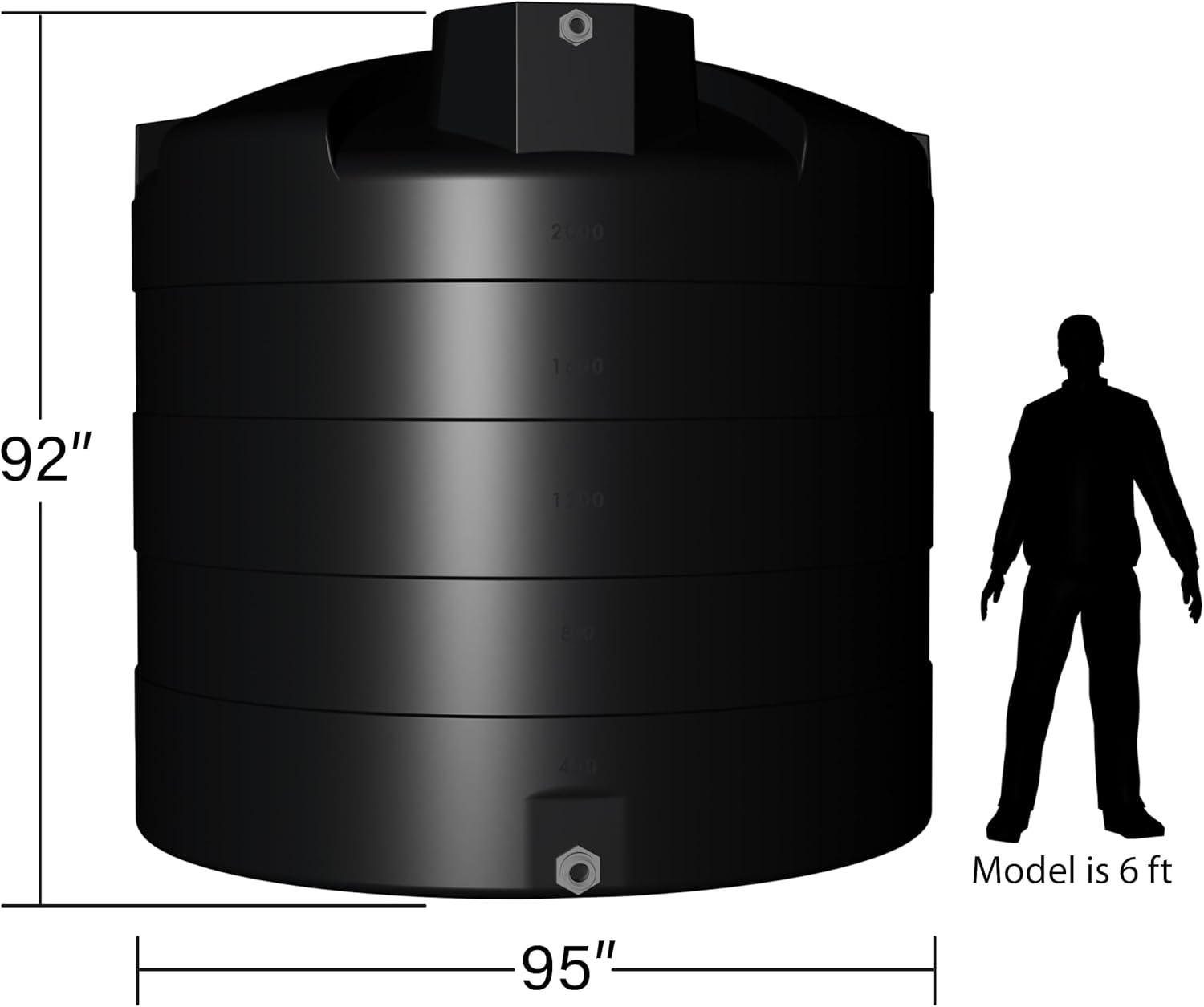 elkhart plastics 2500 gallon tank review,elkhart plastics 2500 gallon review pros cons,elkhart plastics water tank review honest opinion,elkhart plastics 2500 gallon tank review verdict,is elkhart plastics 2500 gallon tank worth buying,elkhart plastics 2500 gallon tank review and rating — features that matter in real use
