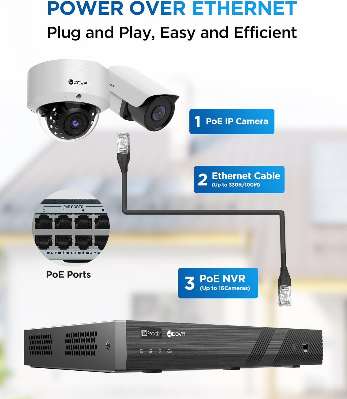4COVR 16 channel PoE security camera system review,4COVR PoE camera system review and rating,is 4COVR security system worth buying,4COVR 16 channel NVR review pros cons,4COVR security camera system honest opinion,4COVR 8MP camera system review verdict during hands-on performance testing