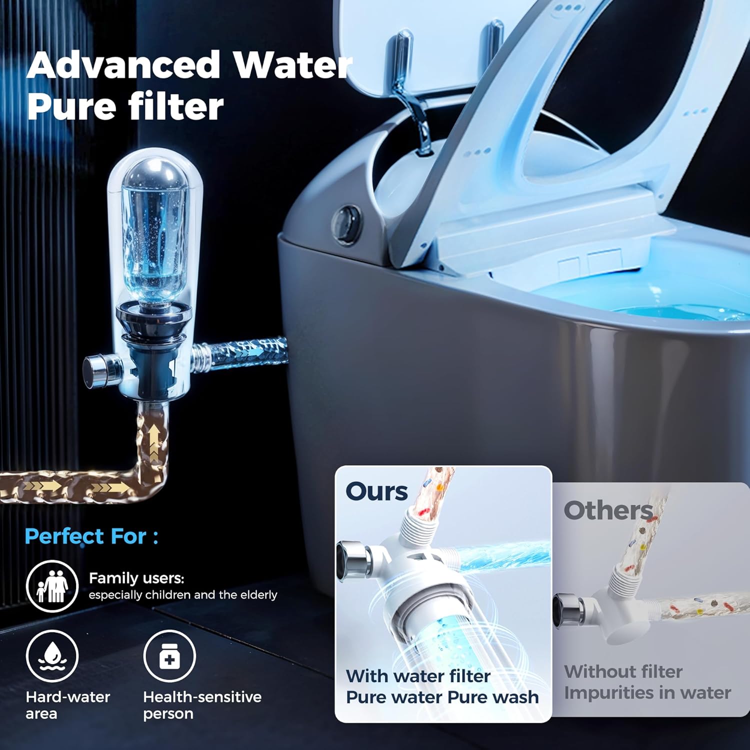 Alphabath Smart Toilet Review: Honest Pros & Cons 3 Alphabath smart toilet review,Alphabath smart toilet review and rating,is Alphabath smart toilet worth buying,Alphabath smart toilet review pros cons,Alphabath smart toilet review honest opinion,Alphabath smart toilet review verdict after extended use — long-term performance