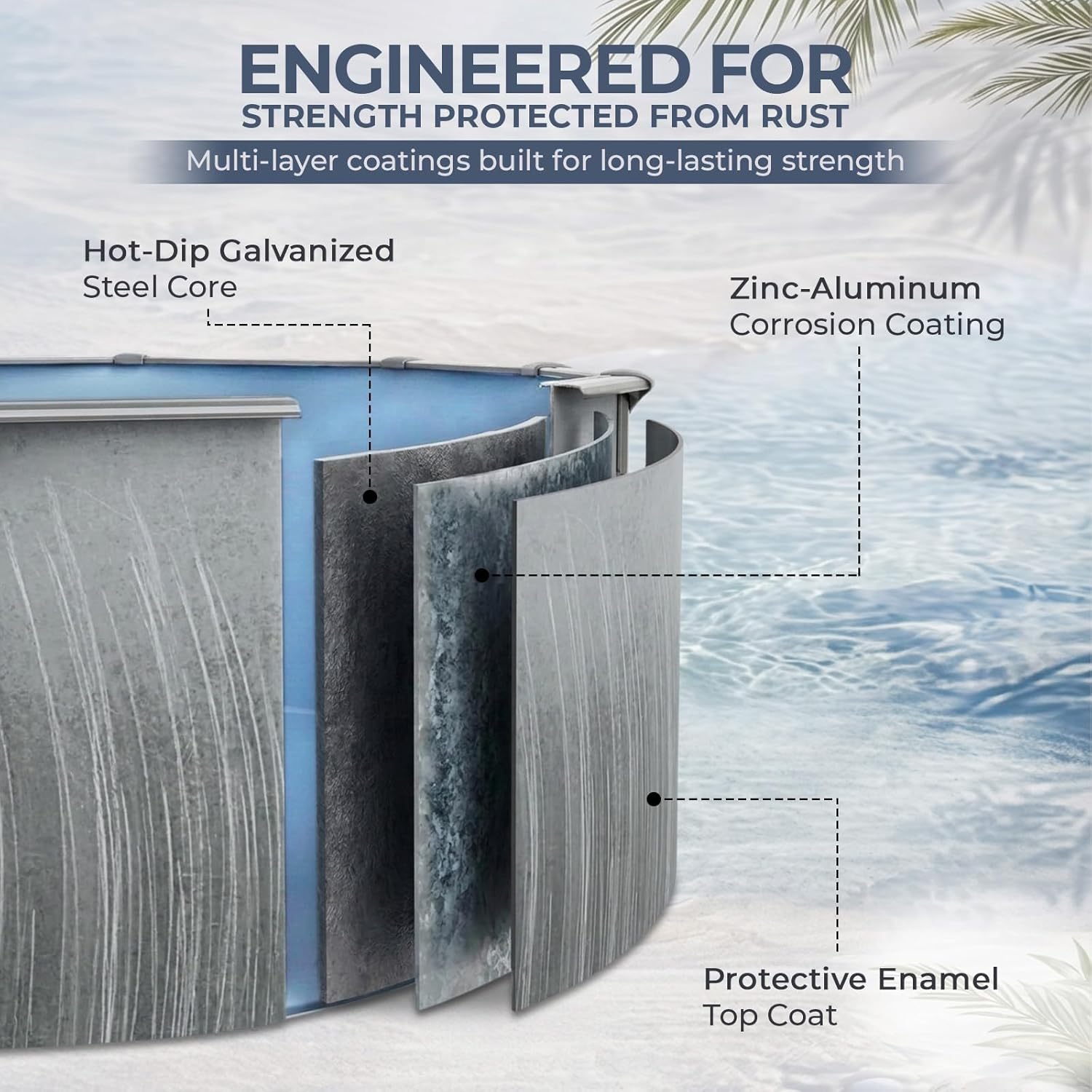 Blue Wave Martinique pool review,Blue Wave Martinique pool review and rating,is Blue Wave Martinique pool worth buying,Blue Wave Martinique pool review pros cons,Blue Wave Martinique pool review honest opinion,Blue Wave Martinique pool review verdict setup and first use experience