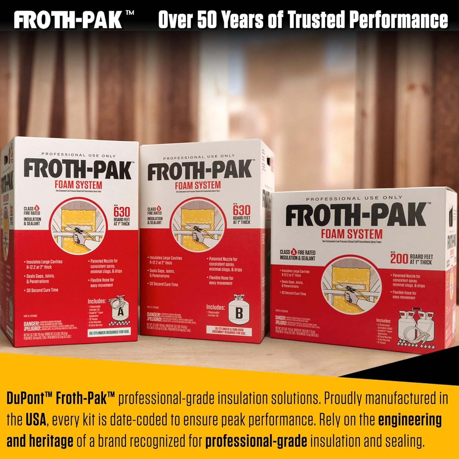 Froth Pak 630 review,Froth Pak 630 review and rating,is Froth Pak 630 worth buying,Froth Pak 630 review pros cons,Froth Pak 630 review honest opinion,Froth Pak 630 review verdict first use