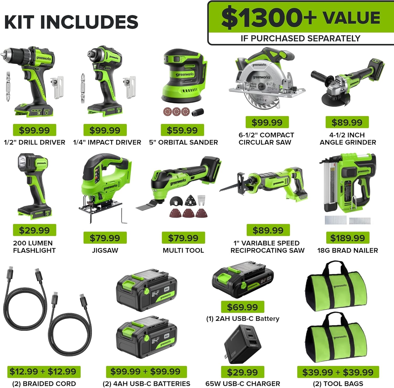 Greenworks 24V 10PC tool combo review,Greenworks 24V power tool set review pros cons,Greenworks 24V 10 piece tool kit verdict,Greenworks 24V brushless combo kit honest review,Greenworks 24V tool set review and rating,Greenworks 24V battery powered tool review worth buying — design and build quality detail