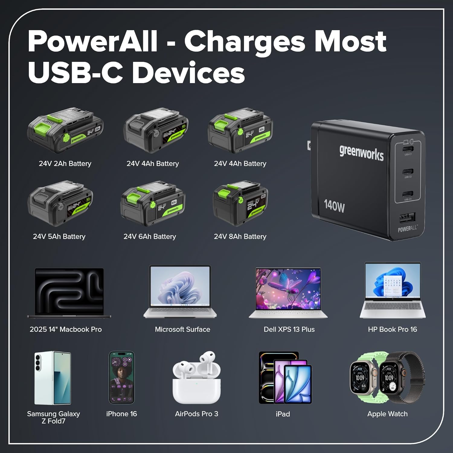 Greenworks 24V 10PC tool combo review,Greenworks 24V power tool set review pros cons,Greenworks 24V 10 piece tool kit verdict,Greenworks 24V brushless combo kit honest review,Greenworks 24V tool set review and rating,Greenworks 24V battery powered tool review worth buying — setup process and usability