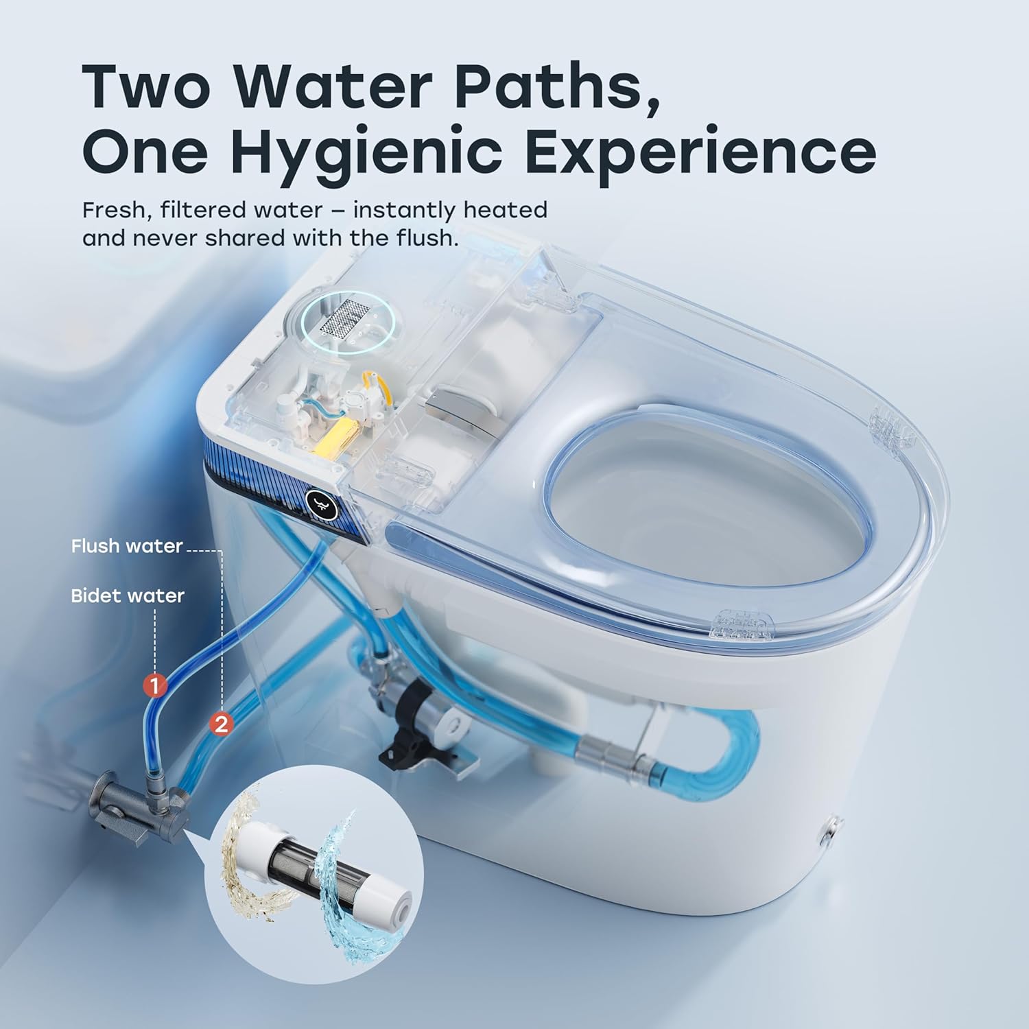 HOROW smart toilet review, HOROW smart toilet review and rating, is HOROW smart toilet worth buying, HOROW smart toilet review pros cons, HOROW smart toilet review honest opinion, HOROW smart toilet review verdict performance testing and real-world results