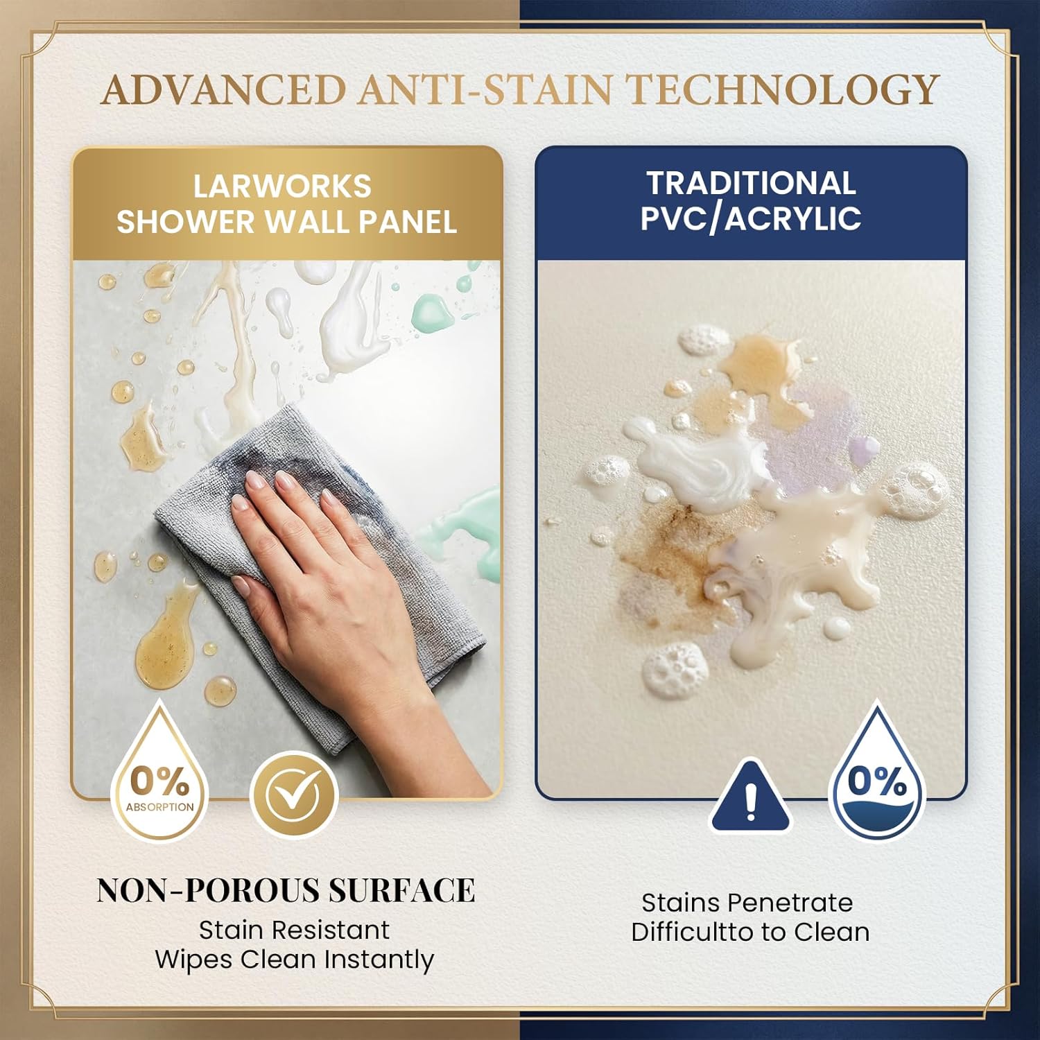 LarWorks shower wall panels review,LarWorks shower wall panels review and rating,is LarWorks shower wall panels worth buying,LarWorks shower wall panels review pros cons,LarWorks shower wall panels review honest opinion,LarWorks shower wall panels review verdict unboxing and complete package contents
