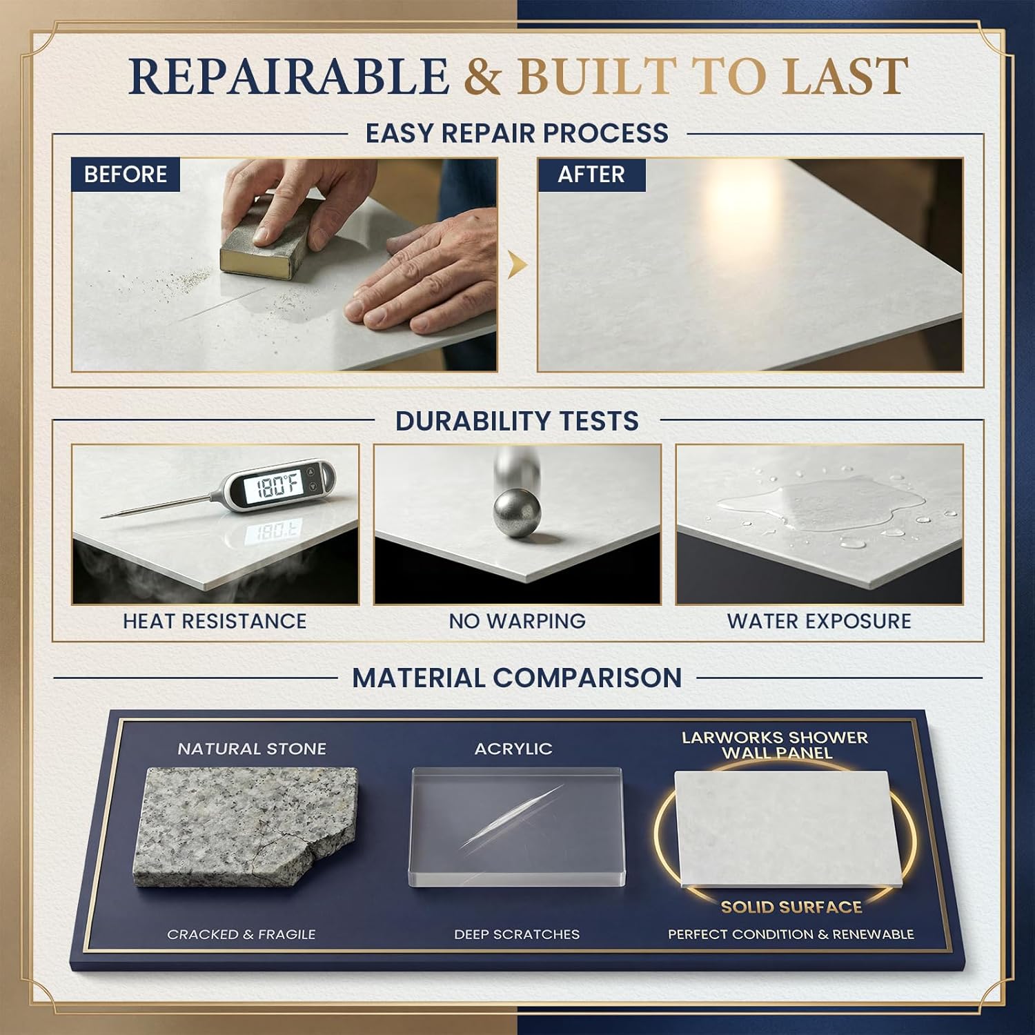 Step-by-step guide for LarWorks shower wall panels review,LarWorks shower wall panels review and rating,is LarWorks shower wall panels worth buying,LarWorks shower wall panels review pros cons,LarWorks shower wall panels review honest opinion,LarWorks shower wall panels review verdict - complete tutorial