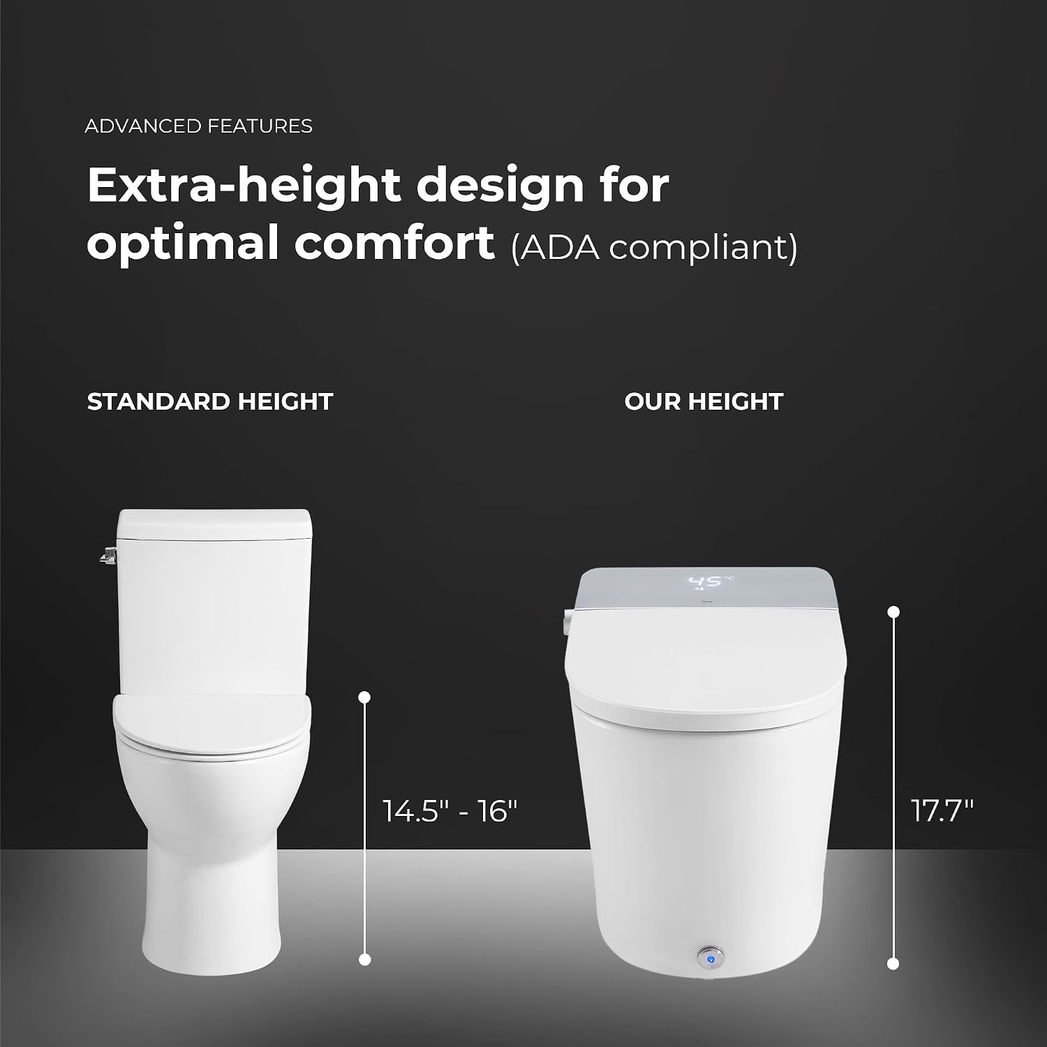 OVE Decors Clarke Smart Bidet Toilet review,Clarke Smart Bidet Toilet review and rating,is OVE Decors Clarke Smart Bidet Toilet worth buying,Clarke Smart Bidet Toilet review pros cons,Clarke Smart Bidet Toilet review honest opinion,OVE Decors Clarke Smart Bidet Toilet review verdict compared against top alternatives
