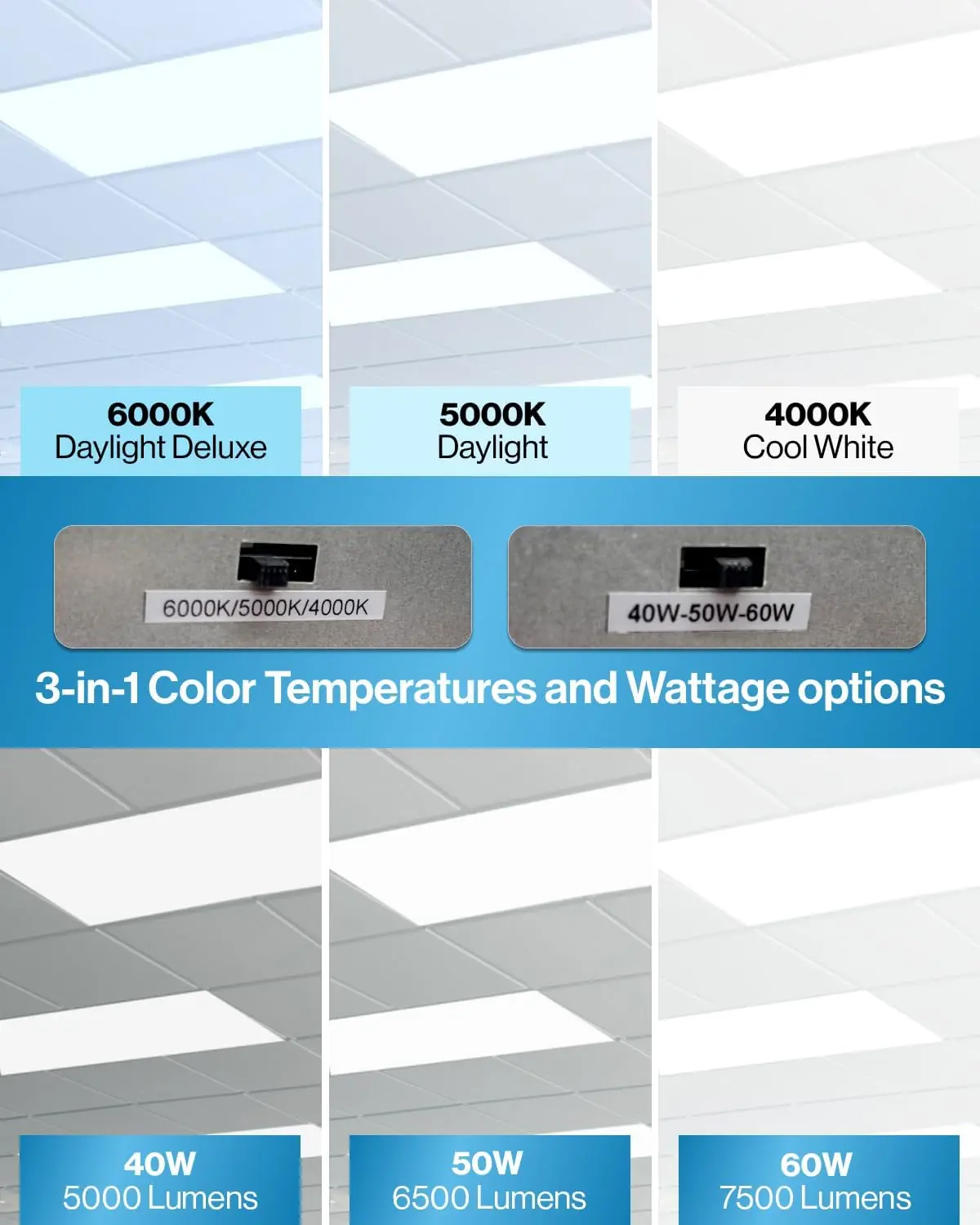 Sunco 2x4 LED Panel Review: Honest Verdict for Offices 2 Sunco 2x4 LED panel review real-world performance test results