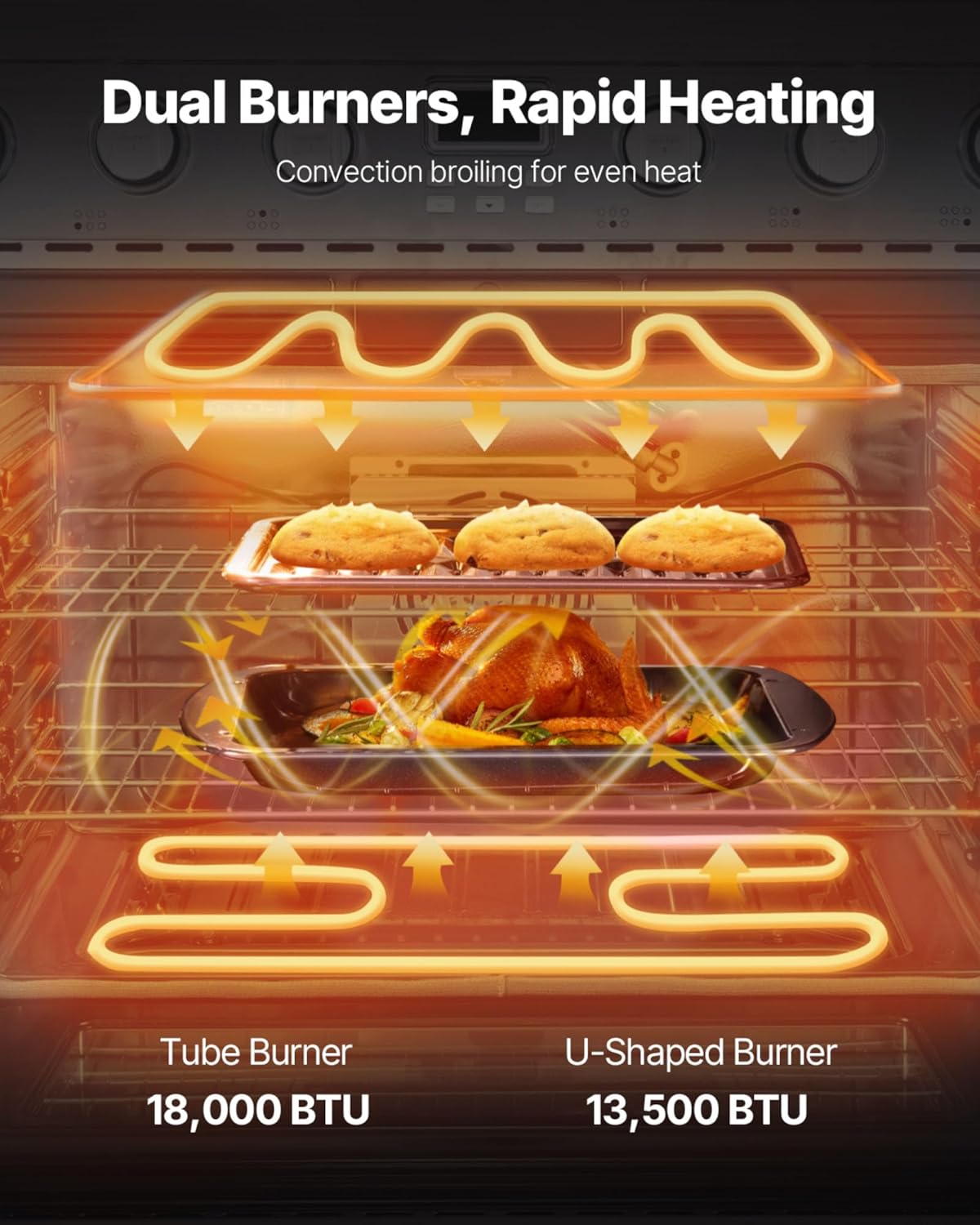 VEVOR gas range oven review compared to top alternatives