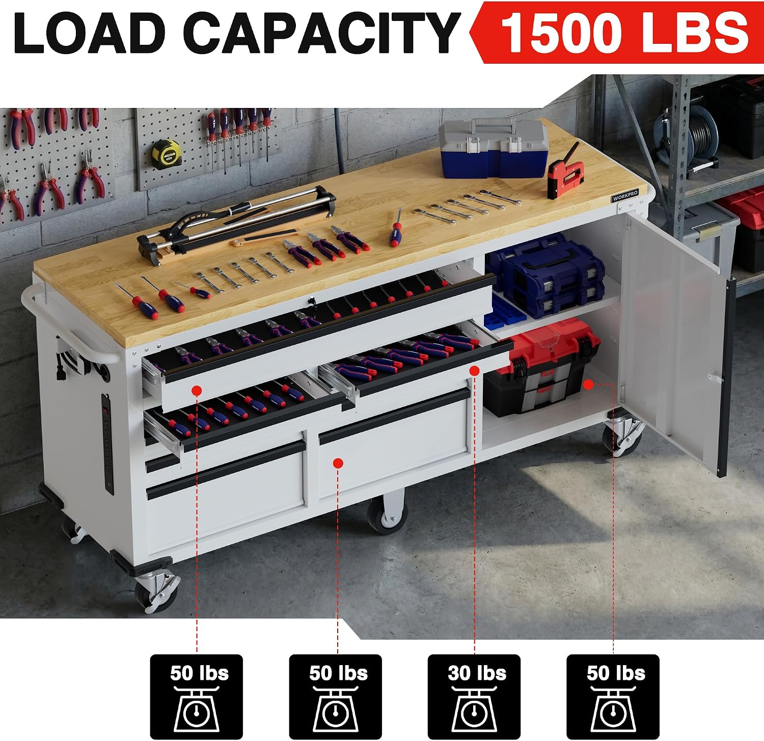 WORKPRO rolling tool chest review,WORKPRO rolling tool chest review and rating,WORKPRO tool chest worth buying,WORKPRO rolling cabinet review pros cons,WORKPRO tool storage honest review,WORKPRO tool chest review verdict after extended use -- long-term performance