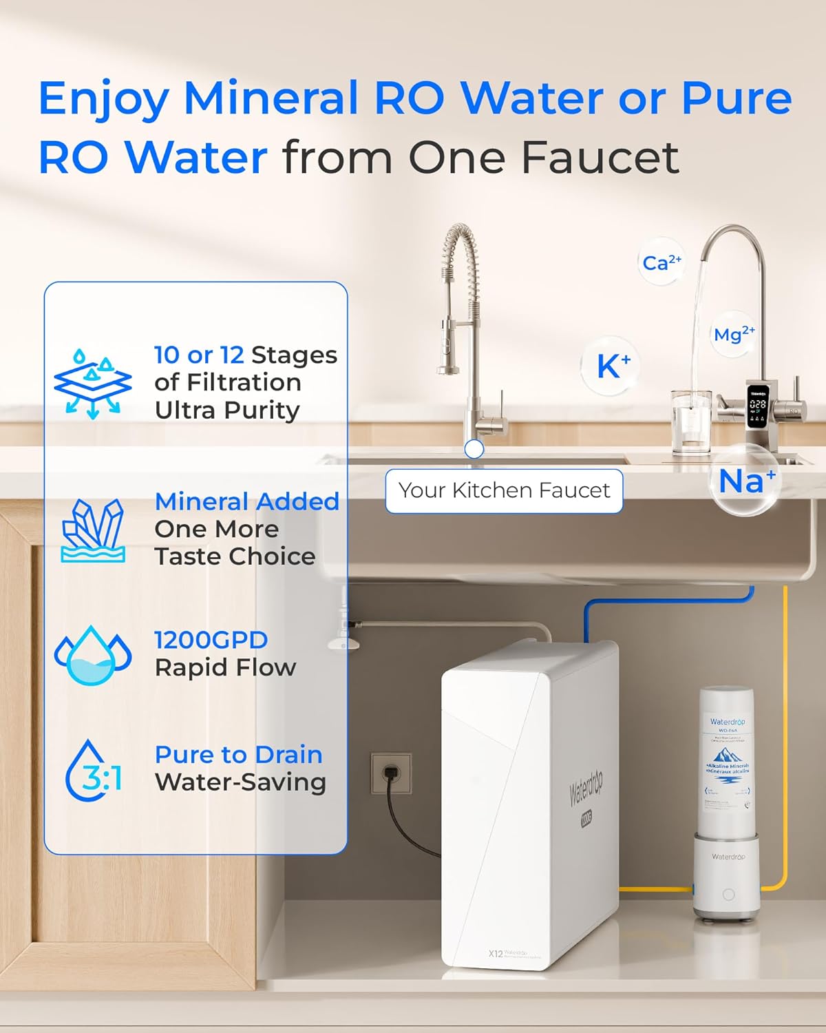 Waterdrop X12-Plus review and rating — key features examined up close including filter stages and faucet