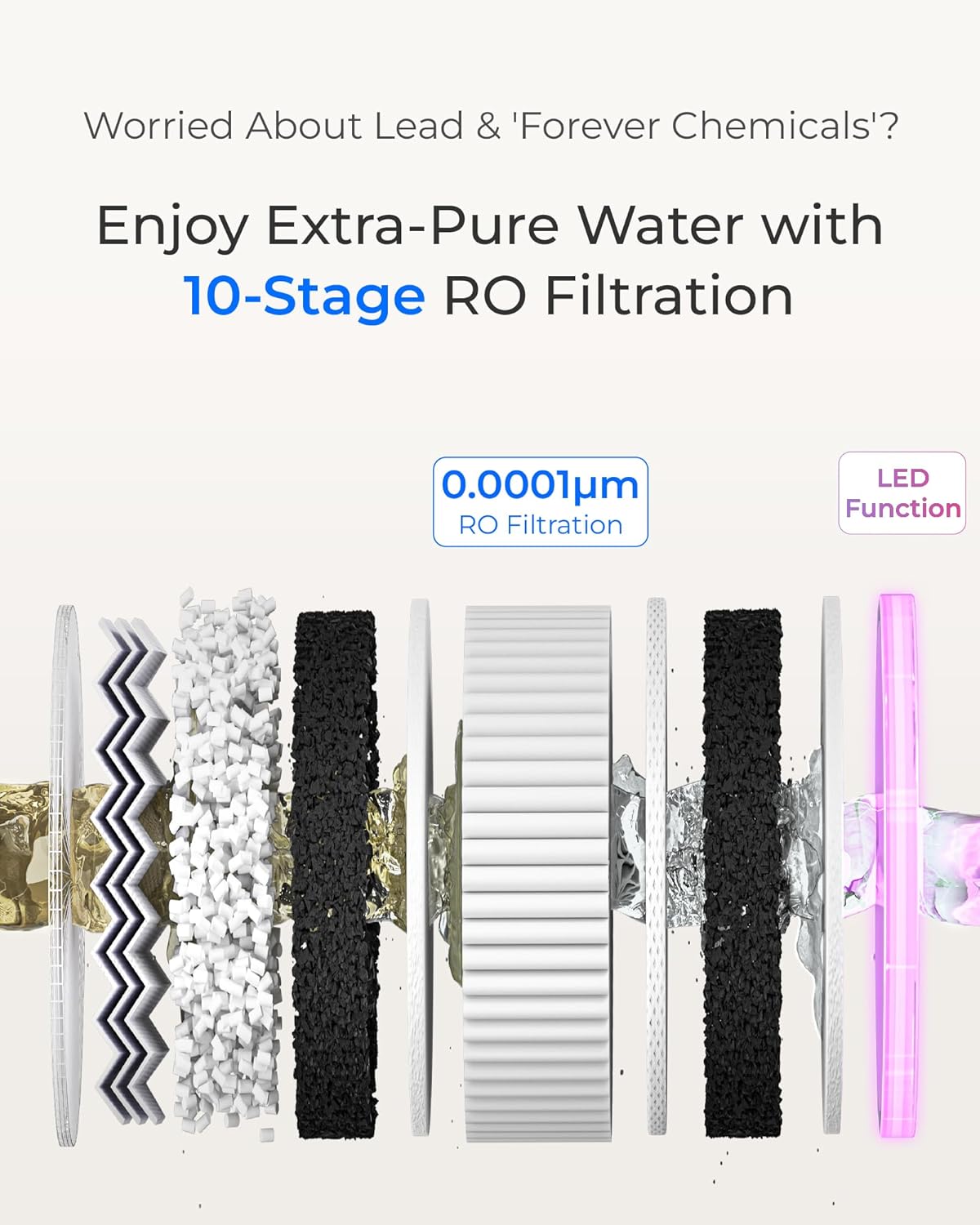 Waterdrop X12-Plus review verdict — performance test results with TDS meter and flow measurements