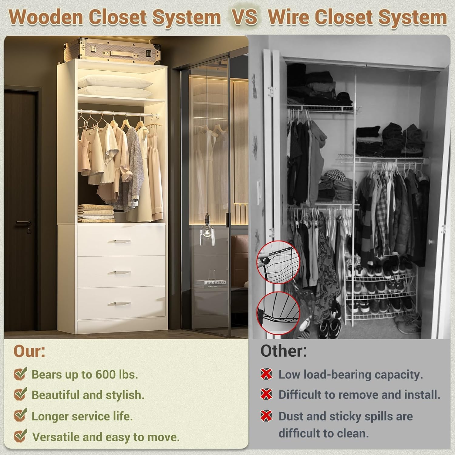 Besiost Closet System Review: Pros & Cons Verdict 3 Besiost closet system review, Besiost 8ft closet review, Besiost closet system review and rating, features in daily use