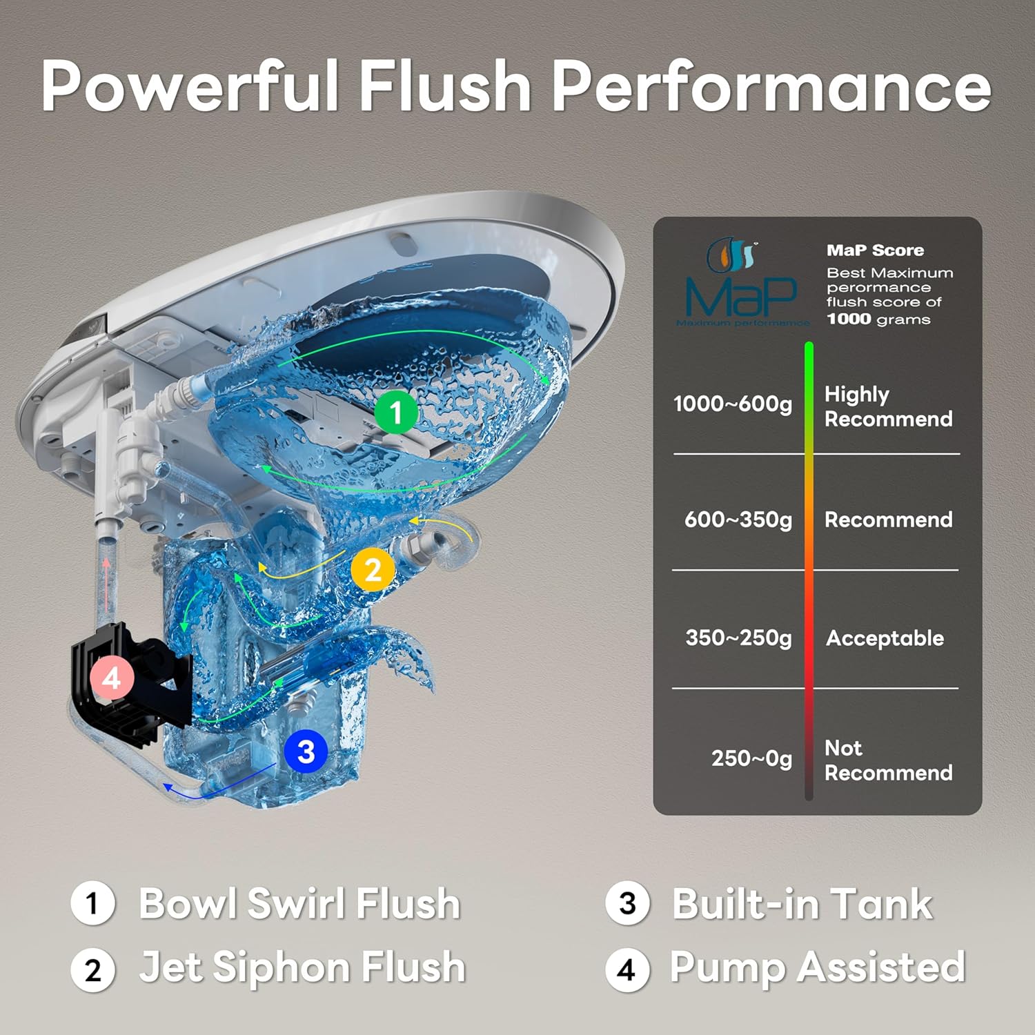 Step-by-step setup guide for CANEST TC-500PRO smart toilet review,CANEST TC-500PRO review and rating,is CANEST TC-500PRO worth buying,CANEST TC-500PRO review pros cons,CANEST TC-500PRO review honest opinion,CANEST TC-500PRO review verdict