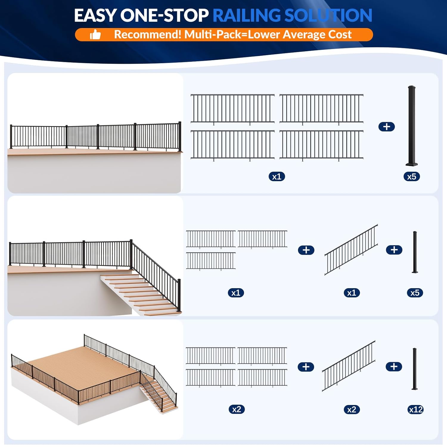 Step-by-step guide for Egadis deck railing kit review,Egadis modular railing review and rating,is Egadis railing worth buying,Egadis railing review pros cons,Egadis railing review honest opinion,Egadis aluminum railing kit review verdict - complete tutorial