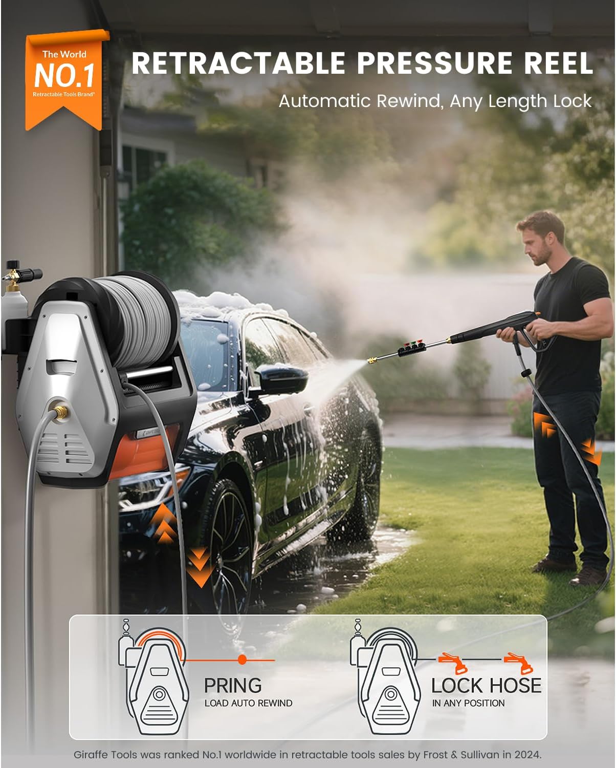 Giraffe Tools Grandfalls pressure washer review performance testing over multiple weeks