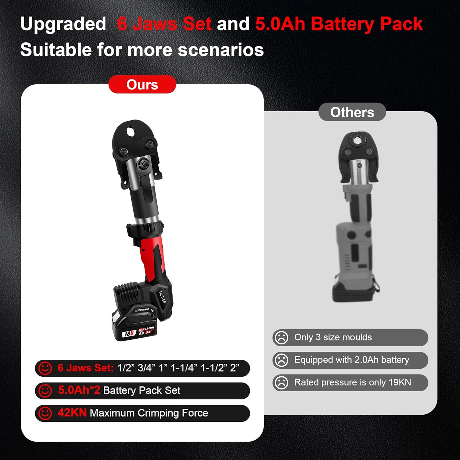 HUYARPEX HZT-50 Press Tool Review: 42KN Power Verdict 3 Step-by-step setup guide for HUYARPEX HZT-50 press tool review,HUYARPEX HZT-50 review and rating,is HUYARPEX HZT-50 worth buying,HUYARPEX HZT-50 review pros cons,HUYARPEX HZT-50 honest opinion review,HUYARPEX HZT-50 review verdict