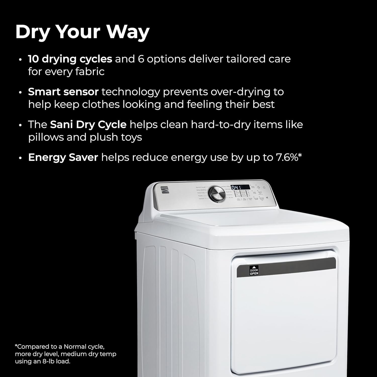 Kenmore Gas Dryer Review: Our Honest Verdict for You 3 Kenmore gas dryer review,Kenmore gas dryer review and rating,is Kenmore gas dryer worth buying,Kenmore gas dryer review pros cons,Kenmore gas dryer review honest opinion,Kenmore gas dryer review verdict — setup process and usability