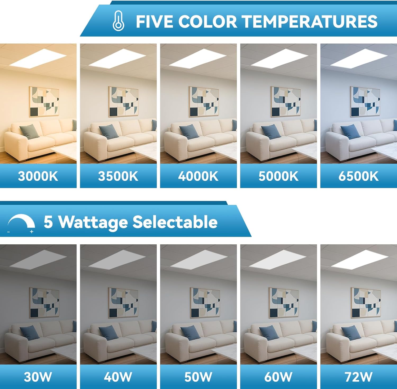 Msbfi 2x4 LED flat panel light review,Msbfi 2x4 LED flat panel light review and rating,is Msbfi 2x4 LED flat panel light worth buying,Msbfi 2x4 LED flat panel light review pros cons,Msbfi 2x4 LED flat panel light review honest opinion,Msbfi 2x4 LED flat panel light review verdict during hands-on performance testing