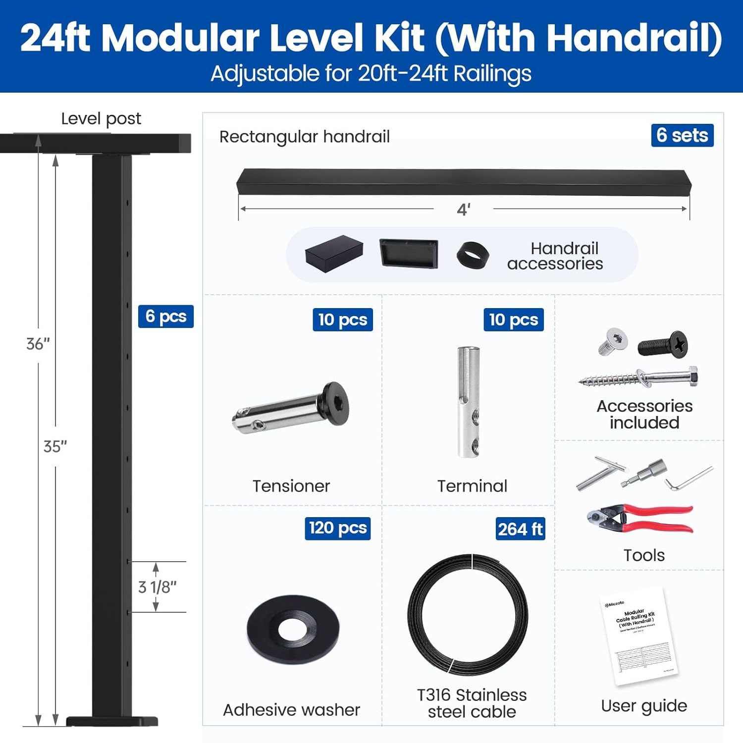 Muzata cable railing kit review testing methodology and evaluation criteria