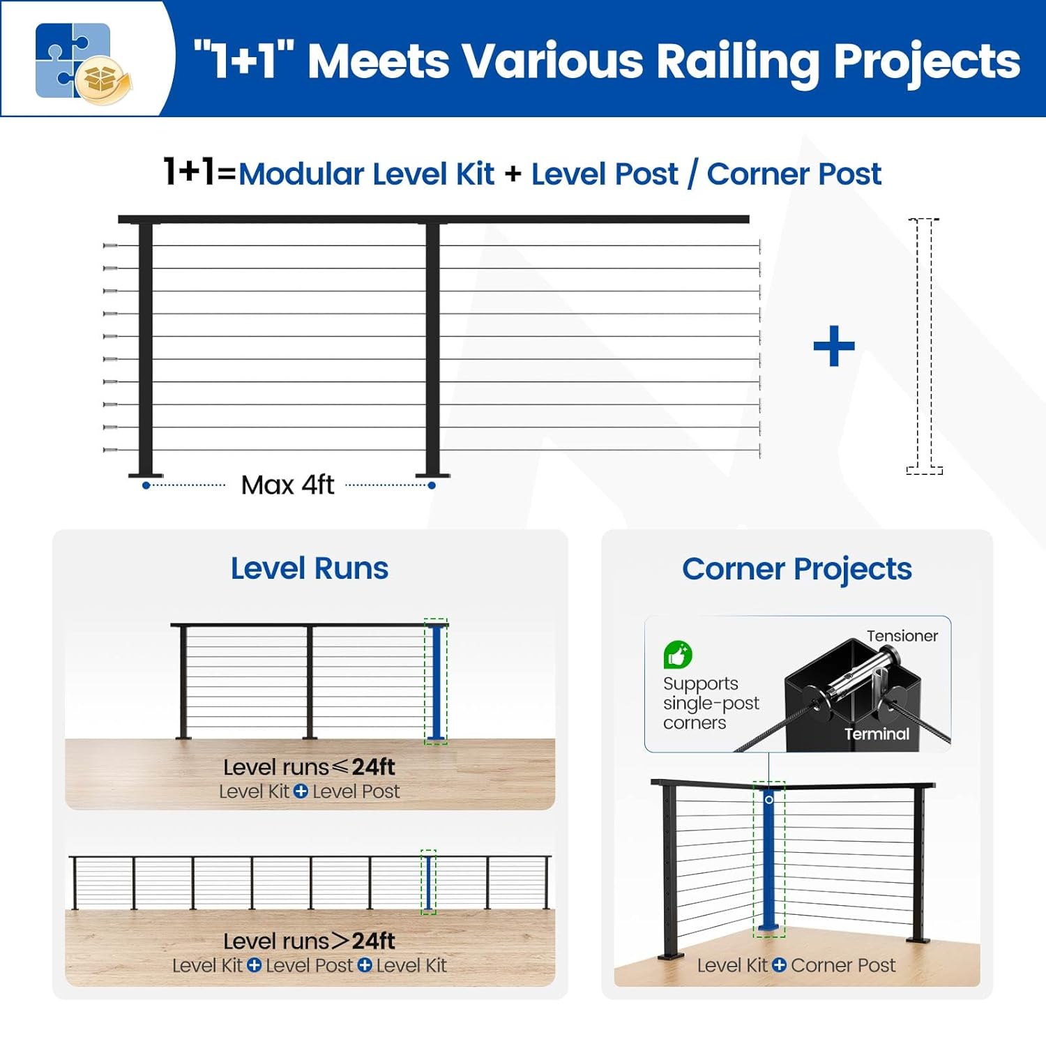 Muzata cable railing kit review performance results — claims verified against real-world testing