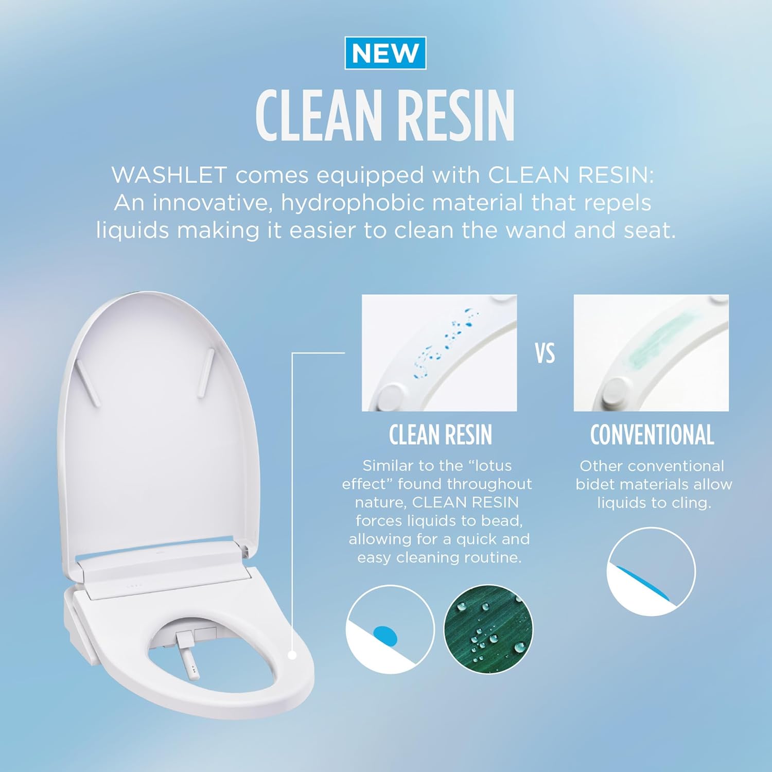 TOTO Drake WASHLET review,TOTO Drake WASHLET review and rating,is TOTO Drake WASHLET worth buying,TOTO Drake WASHLET review pros cons,TOTO Drake WASHLET review honest opinion,TOTO Drake WASHLET review verdict compared against top alternatives