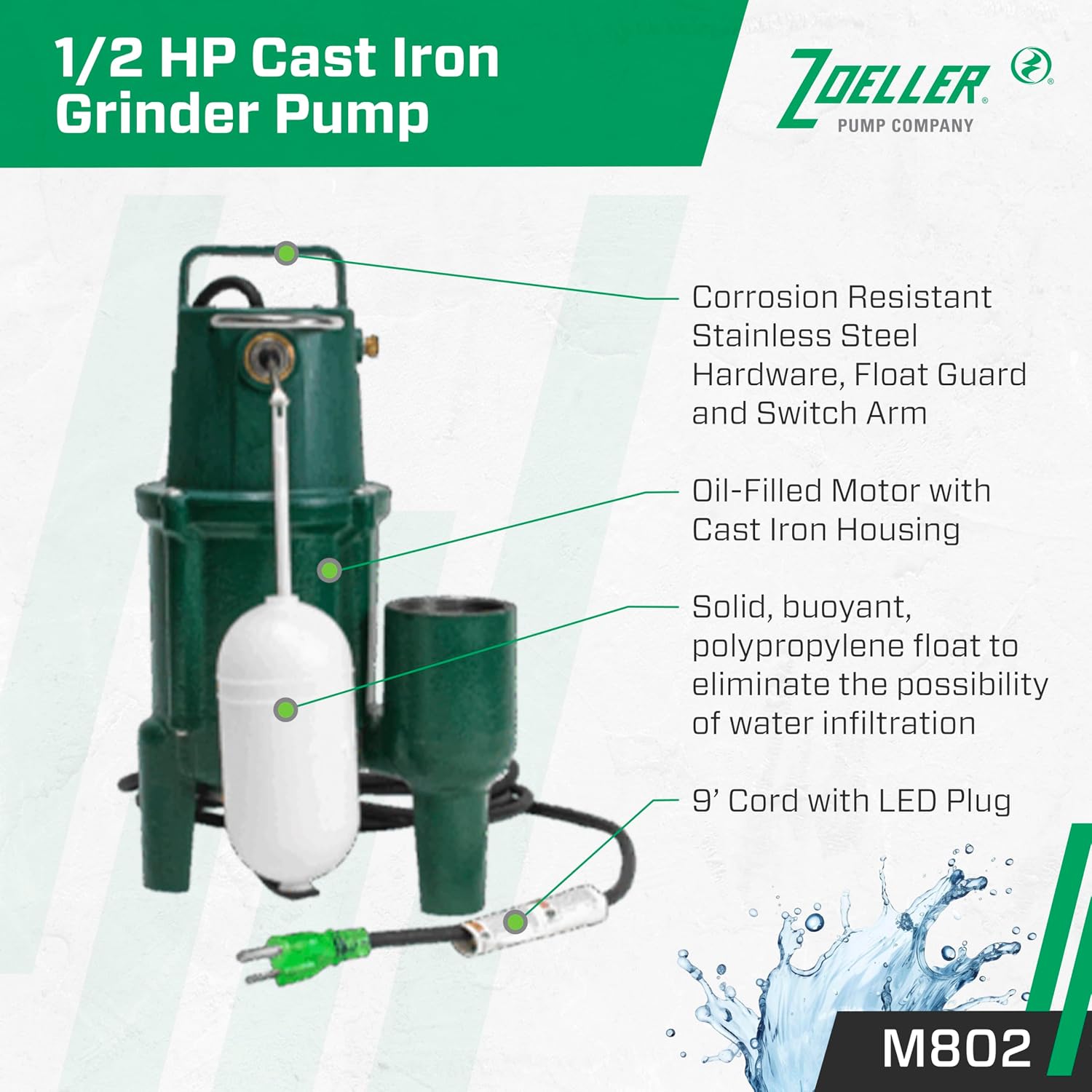 Zoeller M802 review performance testing over multiple weeks