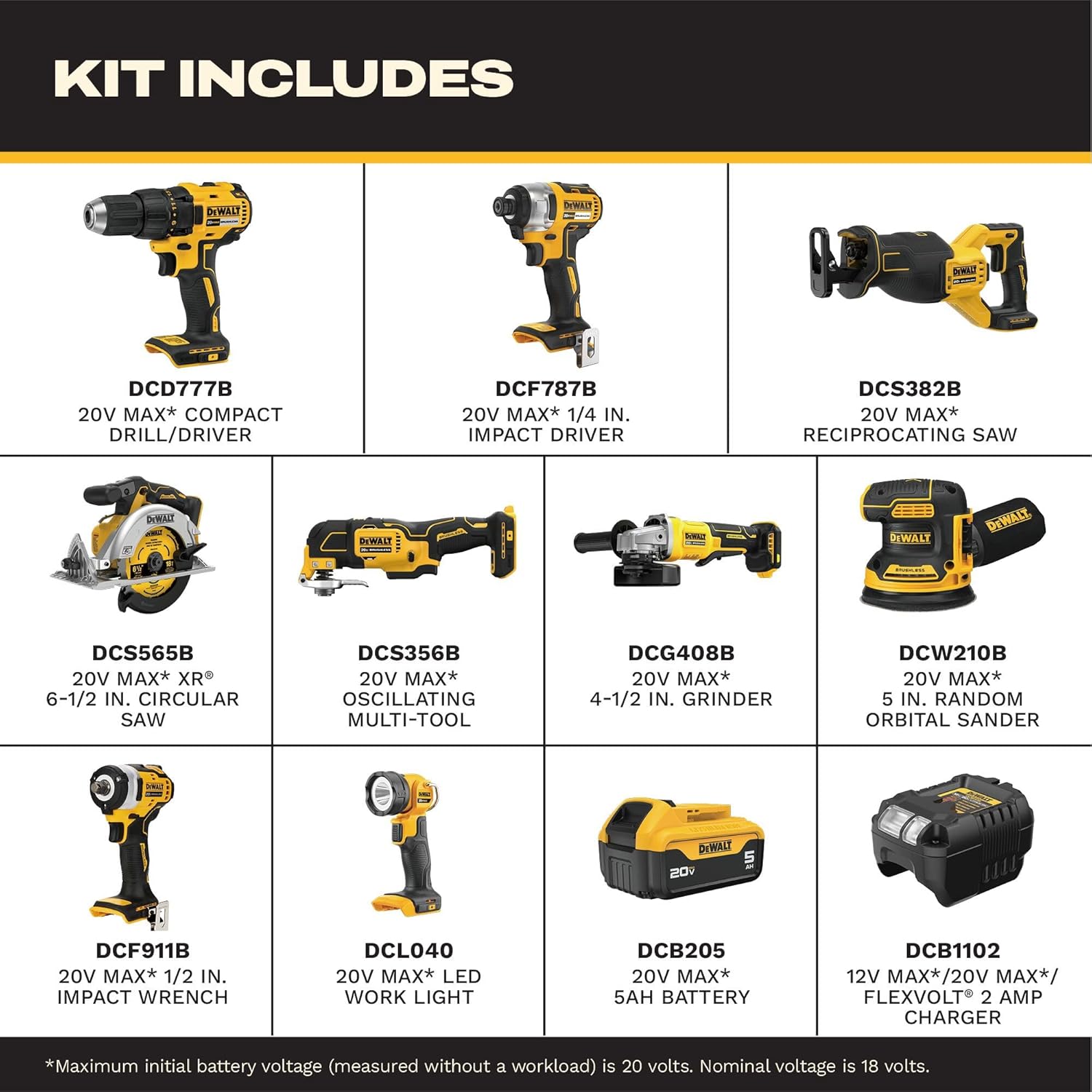 dewalt 9 piece combo kit review,dewalt 9 piece combo kit review and rating,is dewalt 9 piece combo kit worth buying,dewalt 9 piece combo kit review pros cons,dewalt 9 piece combo kit review honest opinion,dewalt 9 piece combo kit review verdict performance testing over multiple weeks
